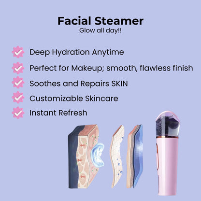 Hydra NanoGlow™ Facial Steamer